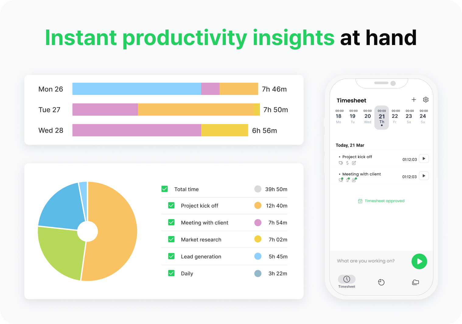 a collage of productivity feaatures of timecamp, best apps for adhd time management 