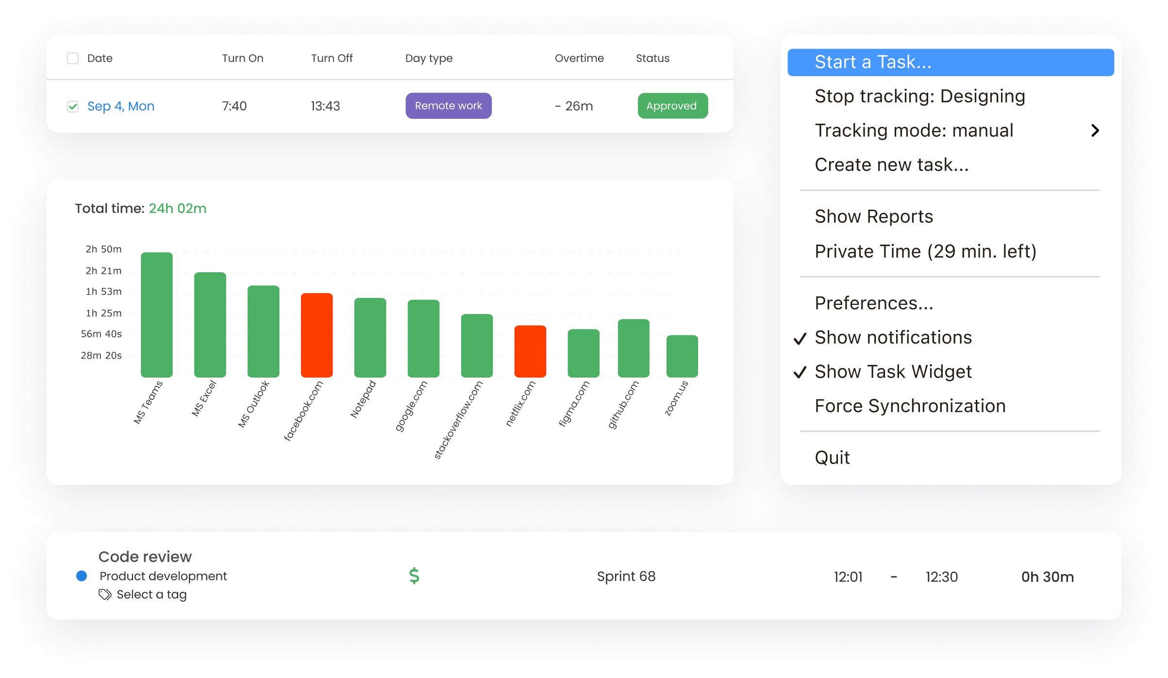 a collage of desktop time tracker features of TimeCamp, time tracking software