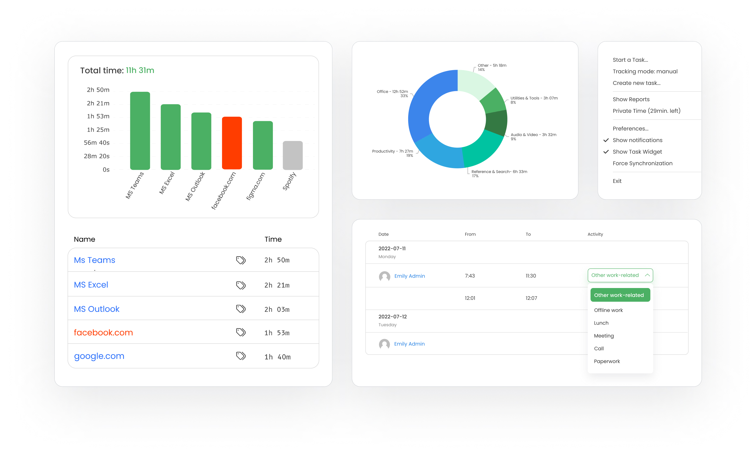 timecamp activity tracking for boosting productivity