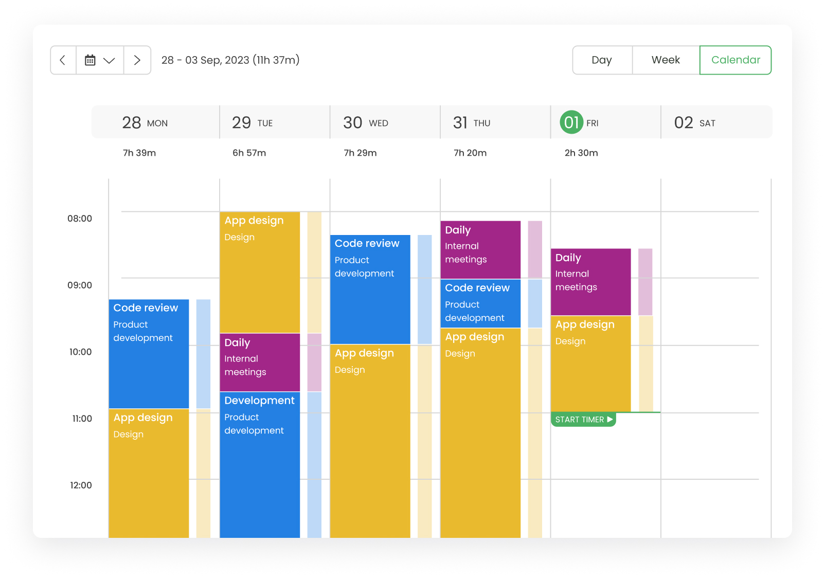 Calendar timesheet view of TimeCamp employee monitoring software 