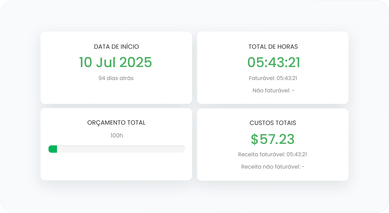 recursos