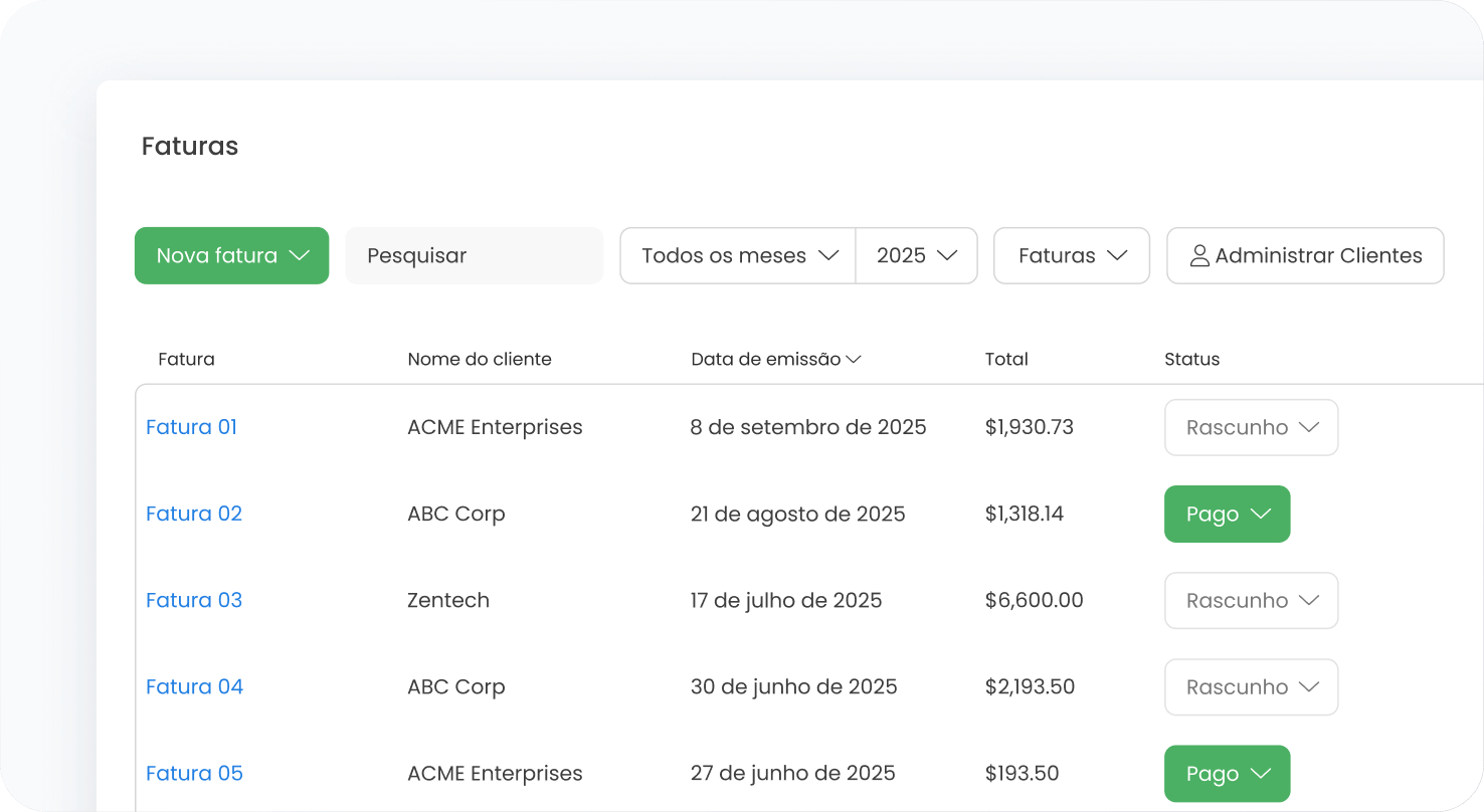 recursos