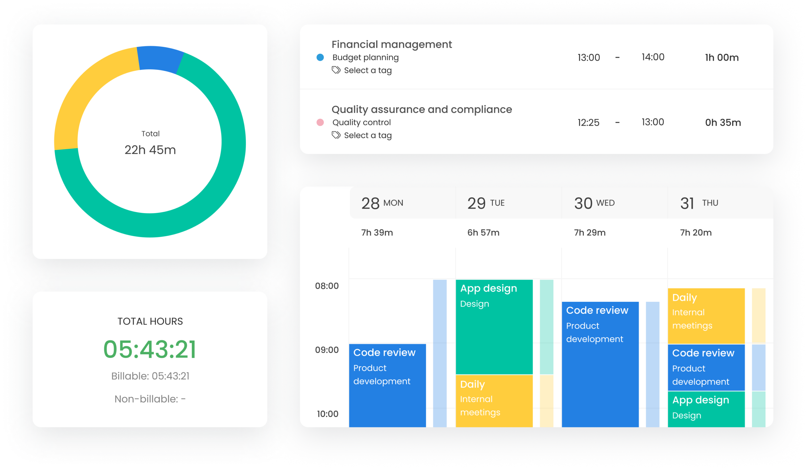 Timecamp dashboard