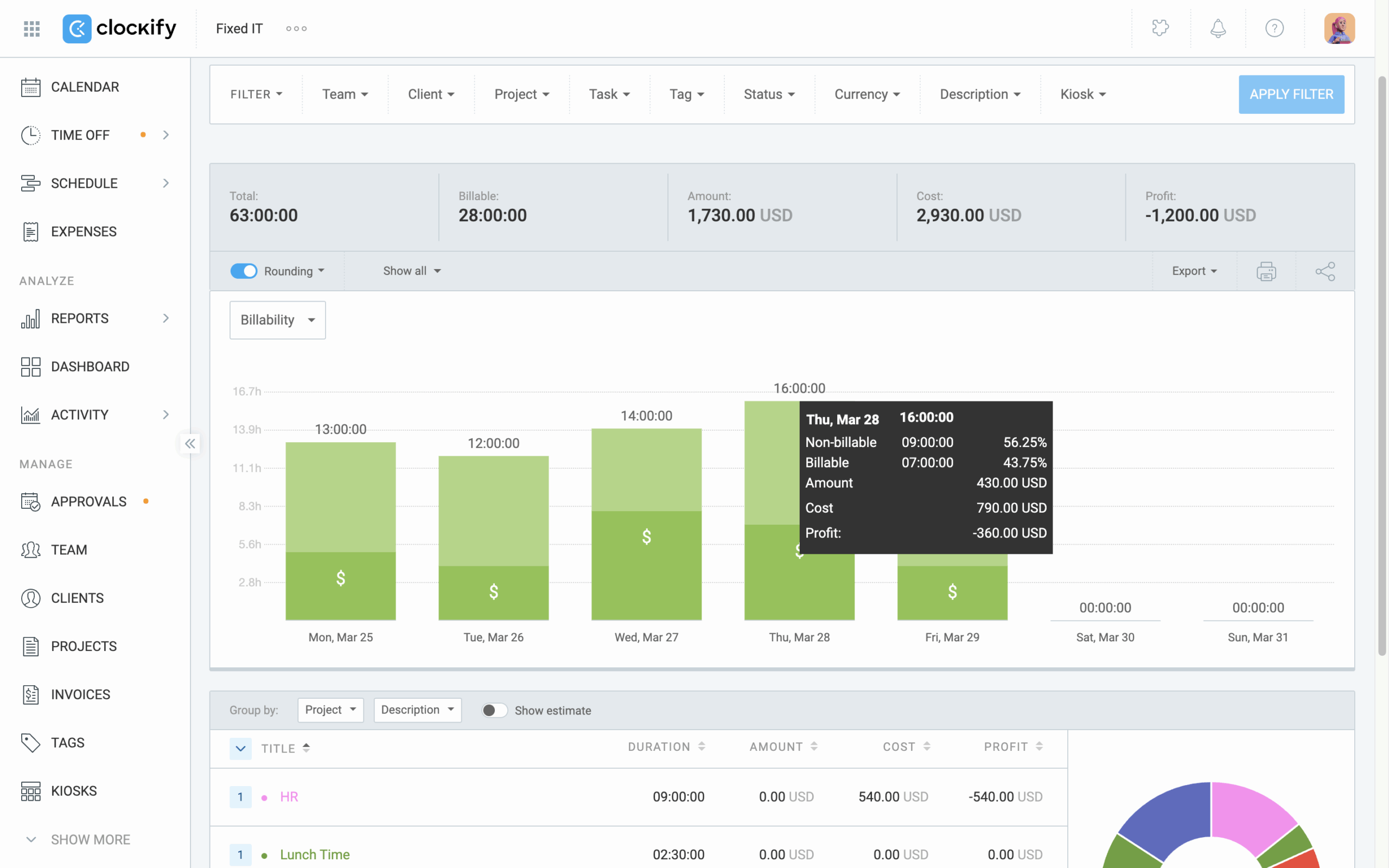 clockify reporting feature