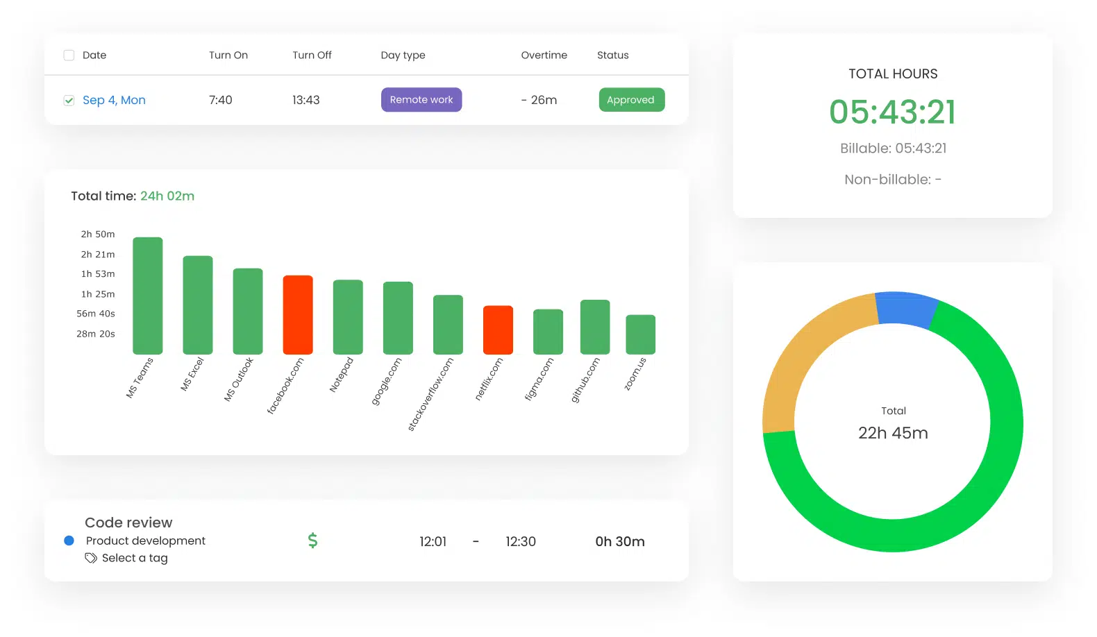 a collage of TimeCamp's features for polishing your time management skills