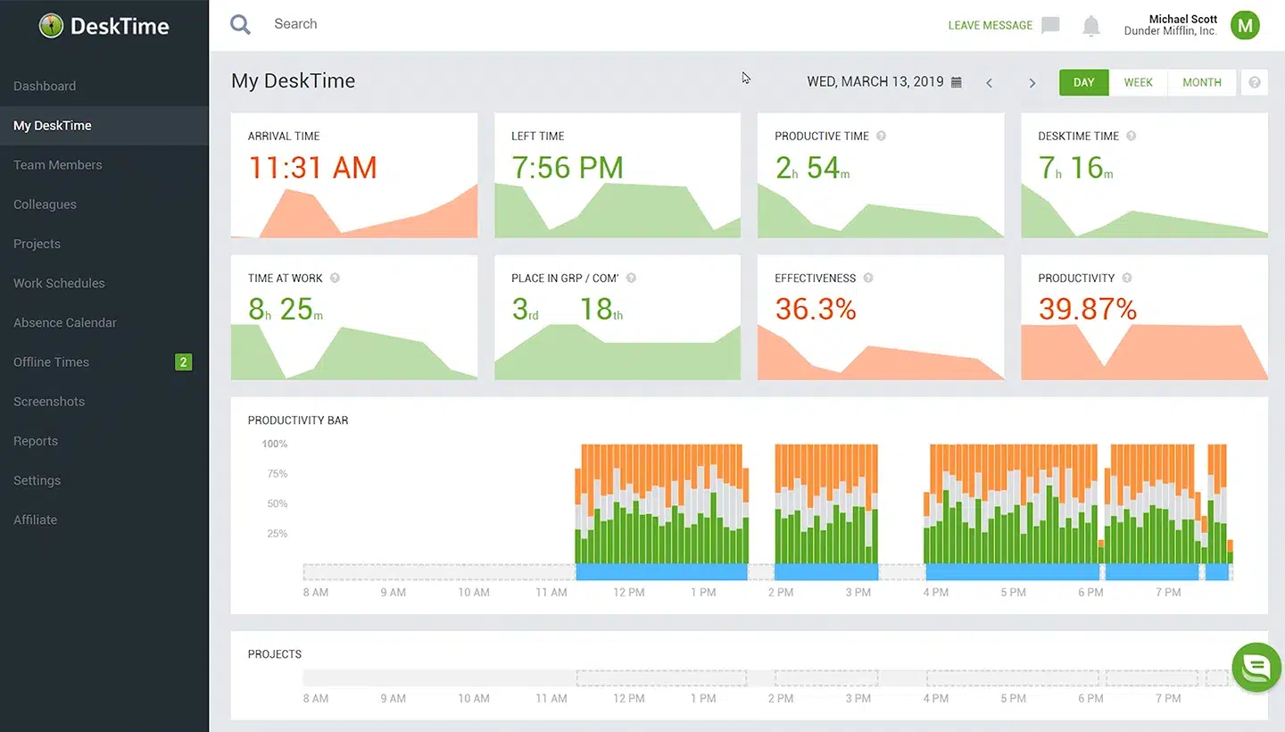 a screenshot of desktime homepage