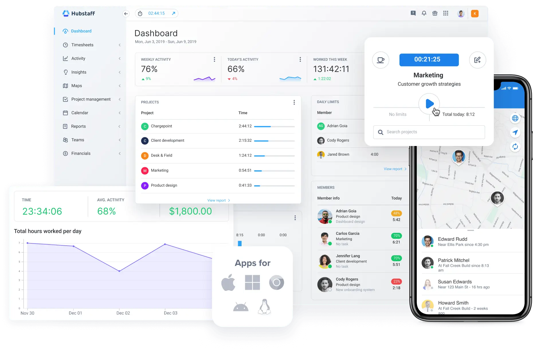 graphics containing screenshots from Hubstaff app for the article titled The 8 Best Linux Employee Monitoring Software in 2025: Reviews & Pricing