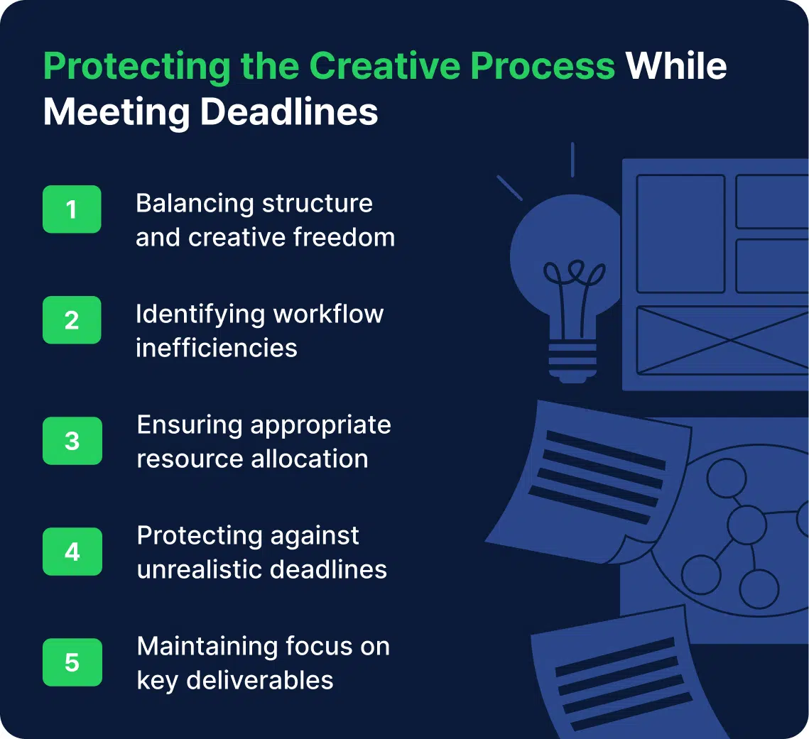 infographic about employee monitoring in creative industries